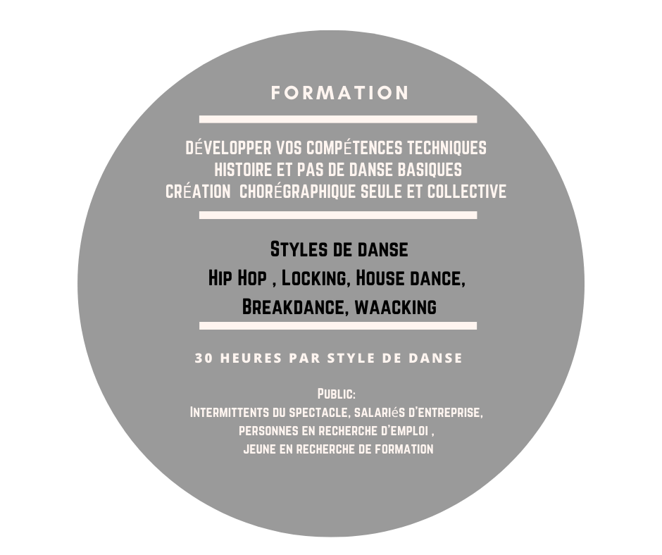 Formez-vous dans les danses hip hop